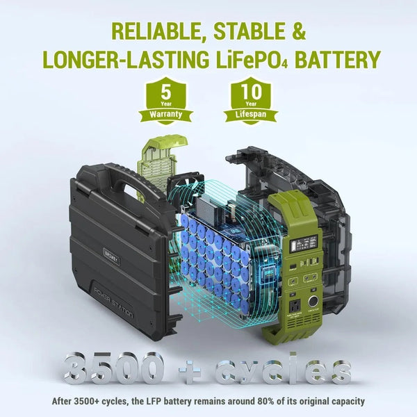 CRONY DS-S1000 1300W Solar energy storage Power
