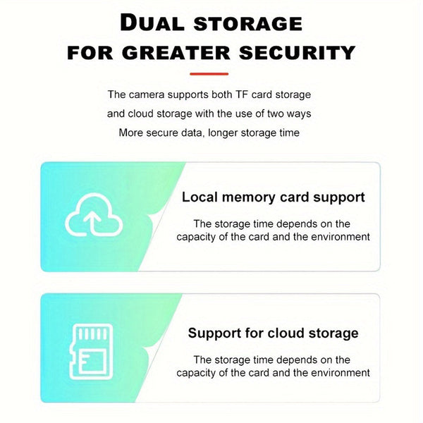 CRONY IV-20 V360Pro APP 1080P Video Calling WIFI HD Camera One-Click Video Calling Infrared Night Vision Video Baby Monitoring Camera