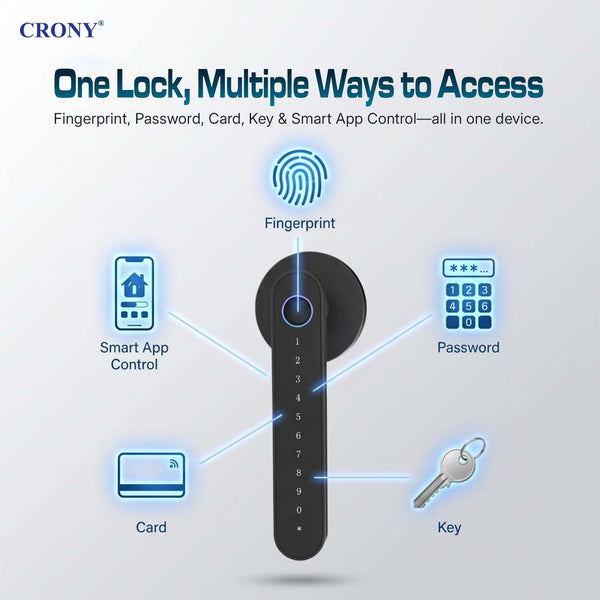 CRONY MJ-S4-DD Smart Door Lock 5-in-1 Fingerprint Keyless Entry Door Locks with App and Keypad Electronic Biometric Handle Child Safety Lock Suitable for for Home Rental Office and Hotel TUYA Black