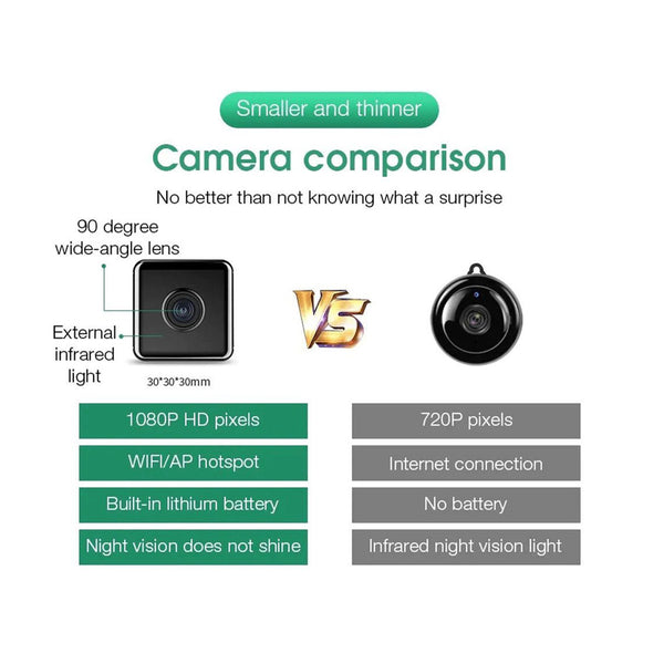 CRONY W10 Wifi iWFCam 1080P Camera HD Mini Wireless Wifi Camera with Motion Detection