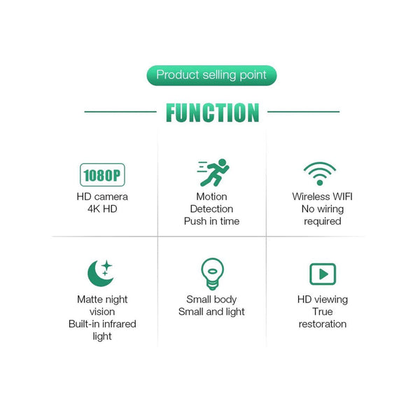 CRONY W10 Wifi iWFCam 1080P Camera HD Mini Wireless Wifi Camera with Motion Detection