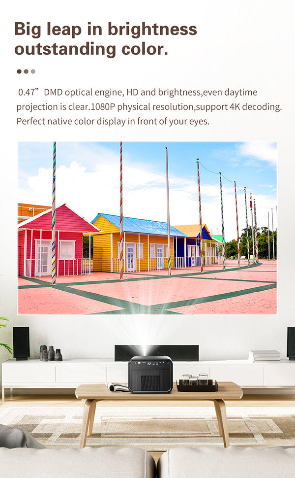 CRONY X5 4K 3D Projector with KTV BT speaker Smart Projector 1600ANSI Lumens 1080P FHD Portbale Home Theater Global Version Bluetooth MEMC RGB-LED Outdoor Beamer