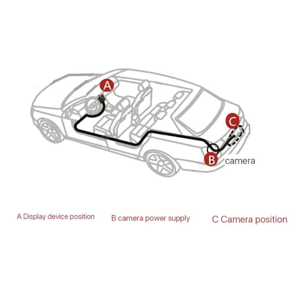 BRC-600 Car Camera License Plate Mounted Back Up Camera