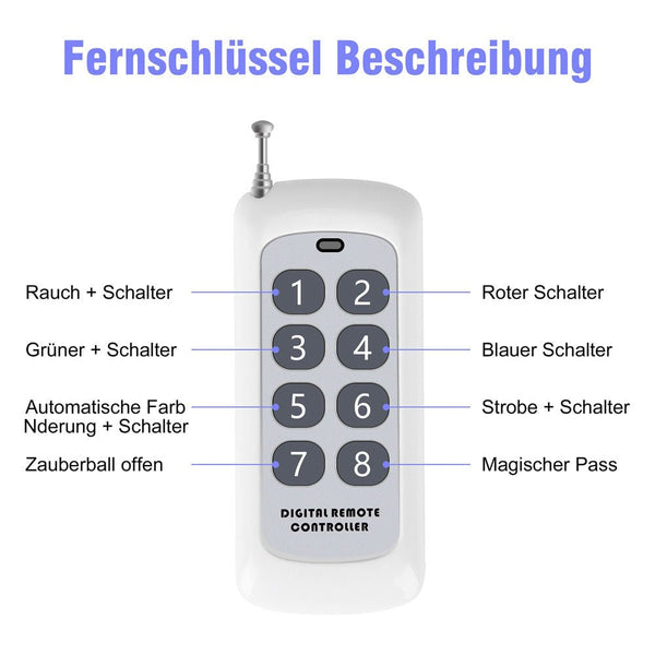 1000W fog machine With LED 3In1 Full Color Stage Smoke Machine For Theatre Disco Dj Bar Wedding Vertical Smog Machine