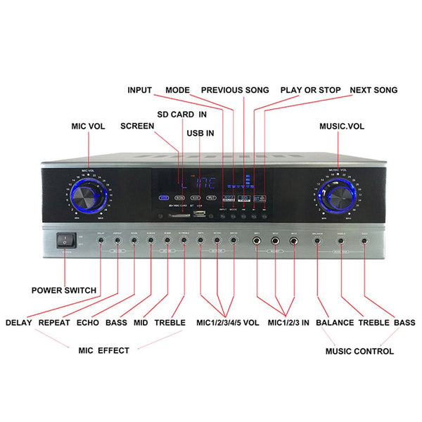 CRONY AV8600 Professional system Amplifier with BT sound system power amplifier home audio amplifier 120w with coaxial and optical input - Edragonmall.com