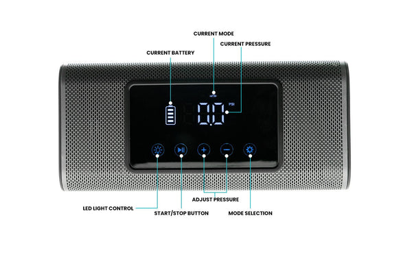 CRONY C0504028-2 Portable Powerful Cordless Electric Tire Inflator - Edragonmall.com