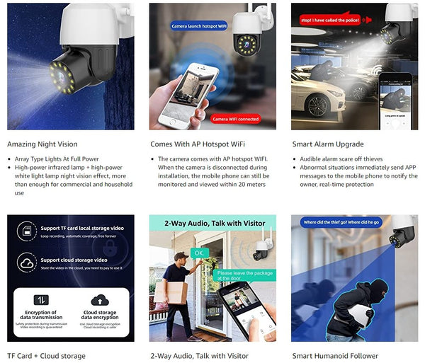 CRONY EC131 Full color night vision 1.5 inch ball machines 4X Camera WiFi Camera AI Human Detection Audio 1080P Wireless Security CCTV Cameras - Edragonmall.com