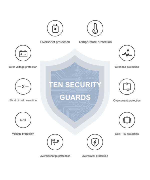 CRONY ES981S-Business Power Bank 20000mAh Solar power bank with LED camping light - Edragonmall.com