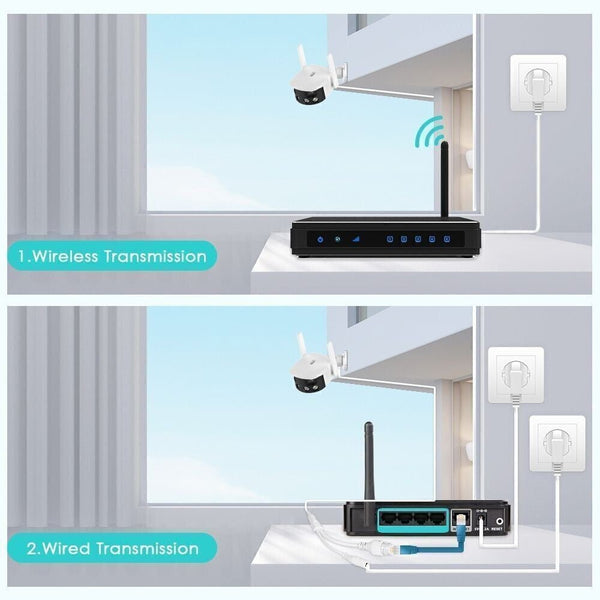 CRONY EW WIFI 4MP(ICsee APP)Binocular ultra wide Angle Camera 4K 8MP Camera Ultra-Wide Angle Dual Lens 180° Panorama two way audio - Edragonmall.com