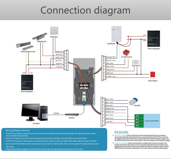 CRONY FC-8143T Face And Fingerprint Attendance Fingerprint Remote Door App to Open The Door Software Management Time - Edragonmall.com