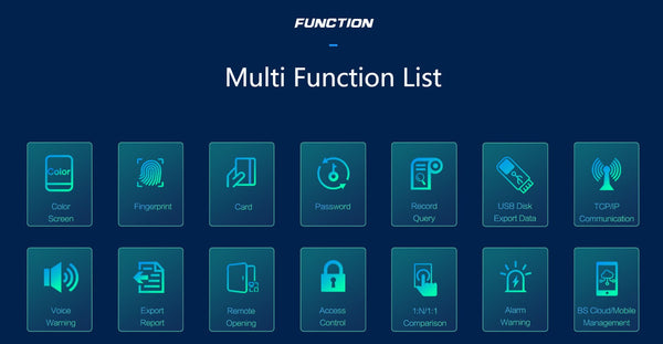 CRONY FC-B104 Fingerprint Attendance Fingerprint Remote Door App to Open The Door Software Management Time Recording Attendance Machine - Edragonmall.com