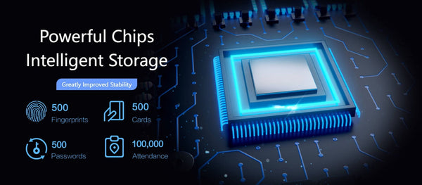 CRONY FC-B104 Fingerprint Attendance Fingerprint Remote Door App to Open The Door Software Management Time Recording Attendance Machine - Edragonmall.com