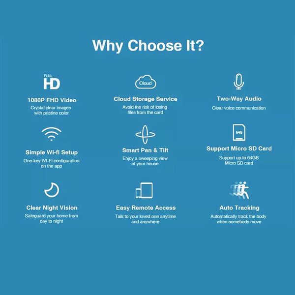 CRONY NIP-500+ NIP-500 Wireless Camera 5MP Wireless Camera Smart Home Security Camera Human Motion Detection