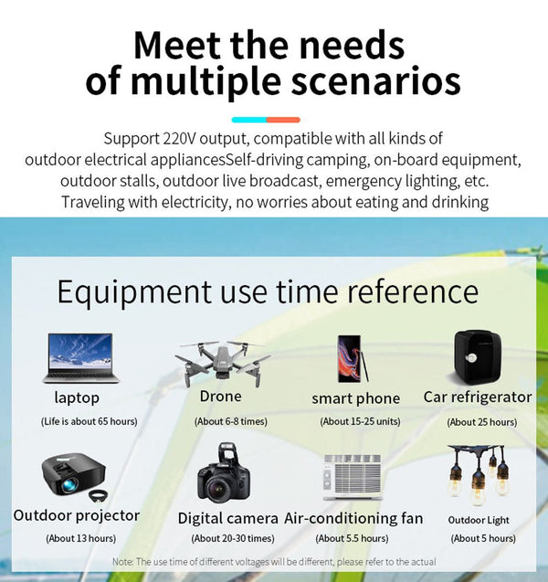 CRONY OKD300 Portable Power Station Portable Power Station 300W Backup Lithium Battery 314Wh 110V Pure Sine Wave AC Socket Solar Generator Power Supply - Edragonmall.com