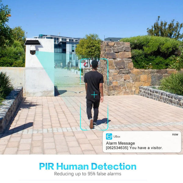 CRONY RBX-SL100 Micro power 24H Record 4G solar camera 4G ITE Wireless Security Camera Color Night Vision PIR Motion Detection - Edragonmall.com