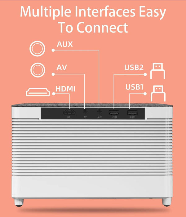 CRONY T55A Projector 5G WiFi Bluetooth Nativo Full HD 1920X1080p 9000 Lumens Suporte 4K Home Theater para iOS Android - Edragonmall.com