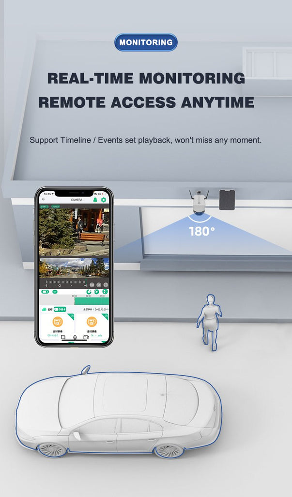 Y6 4G-4K-8MP-4X 180°Wide Angle Solar Battery Camera Y6 WiFi-4K-8MP-180°Wide Angle Solar Battery Camera with 6W Solar Panel