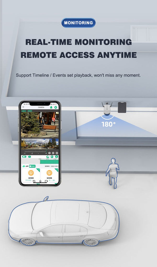 Y6 4G-4K-8MP-4X 180°Wide Angle Solar Battery Camera Y6 WiFi-4K-8MP-180°Wide Angle Solar Battery Camera with 6W Solar Panel