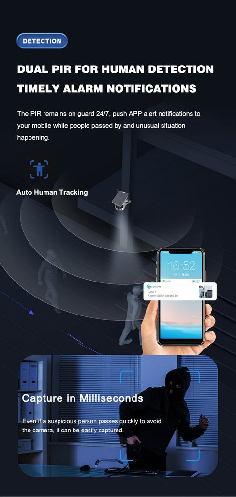 Y6 4G-4K-8MP-4X 180°Wide Angle Solar Battery Camera Y6 WiFi-4K-8MP-180°Wide Angle Solar Battery Camera with 6W Solar Panel