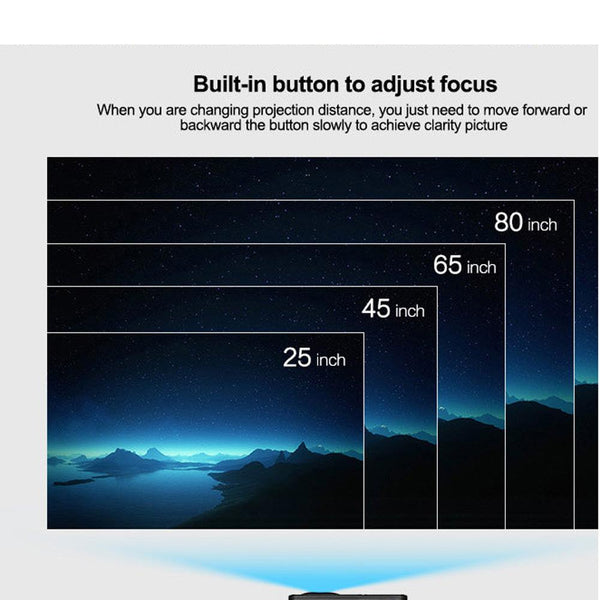 Mini Battery Projector, LCD Display LED Portable Projector, Home Theater Cinema USB Children Video Media Player -RD-814 -Black - Edragonmall.com