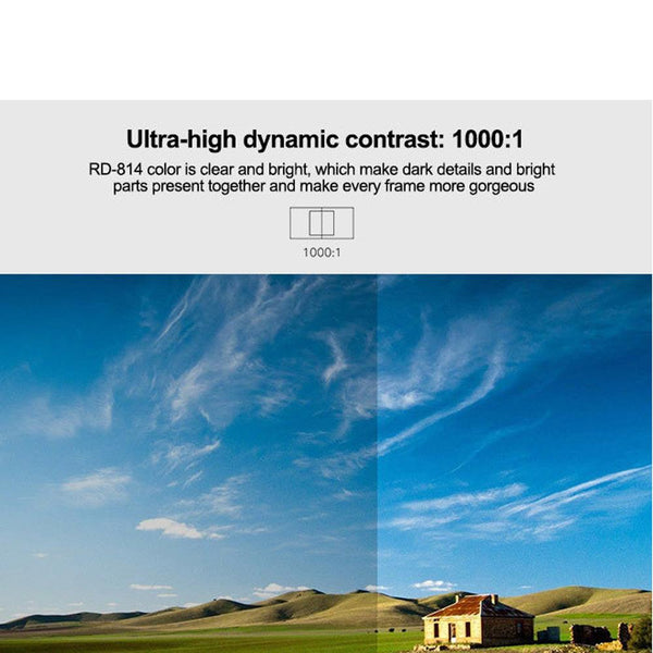 Mini Battery Projector, LCD Display LED Portable Projector, Home Theater Cinema USB Children Video Media Player -RD-814 -Black - Edragonmall.com