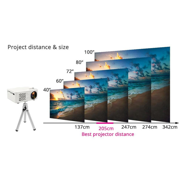 Mini Projector, LCD Display LED Portable Projector, Home Theater Cinema USB Children Video Media Player -RD-814 -White - Edragonmall.com