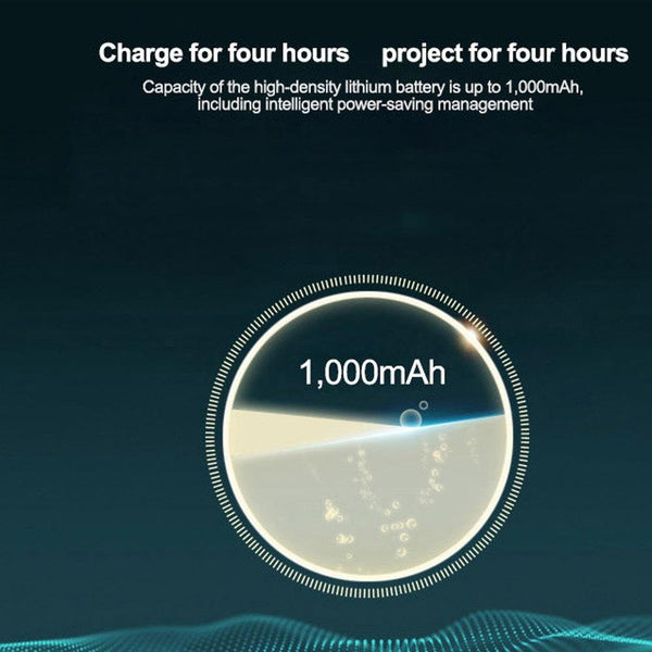 Mini Projector, LCD Display LED Portable Projector, Home Theater Cinema USB Children Video Media Player -RD-814 -White - Edragonmall.com