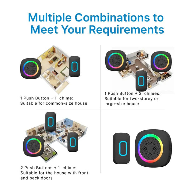 RL-3995 doorbell Battery-powered wireless doorbell with shining LED display Door bell - Edragonmall.com