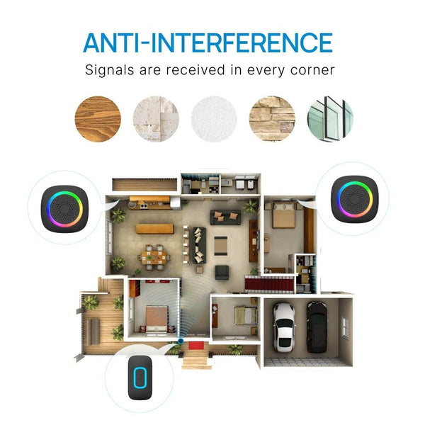 RL-3995 doorbell Battery-powered wireless doorbell with shining LED display Door bell - Edragonmall.com