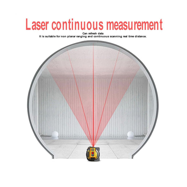 SNDWAY Laser distance meter Laser rangefinder multi function Self-Locking Hand Tool Device Laser range finder - Edragonmall.com