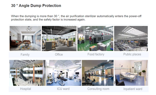 CRONY KJ660 Air Purifier Disinfection Air Cleaner for Hospital Public Air Sterilizer Indoor Air Purifier