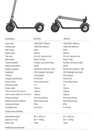 CRONY X7 Electric Kick Scooter, Replaceable battery capacity, Easy Foldable 8.5 inch | Silver