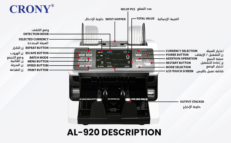 CRONY Banknote Verifiers AL-920 high quality Dual Multi-Currency Value Counter machine Money Counter