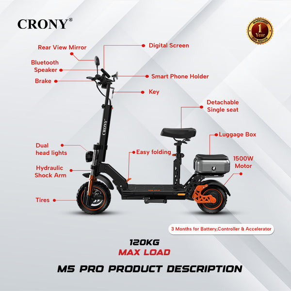 CRONY M5 Pro Electric Scooter for Adults Kids 1500W High-Speed E-Scooter with Bluetooth Speaker App Connectivity IPX4 Waterproof 120KG Max Load