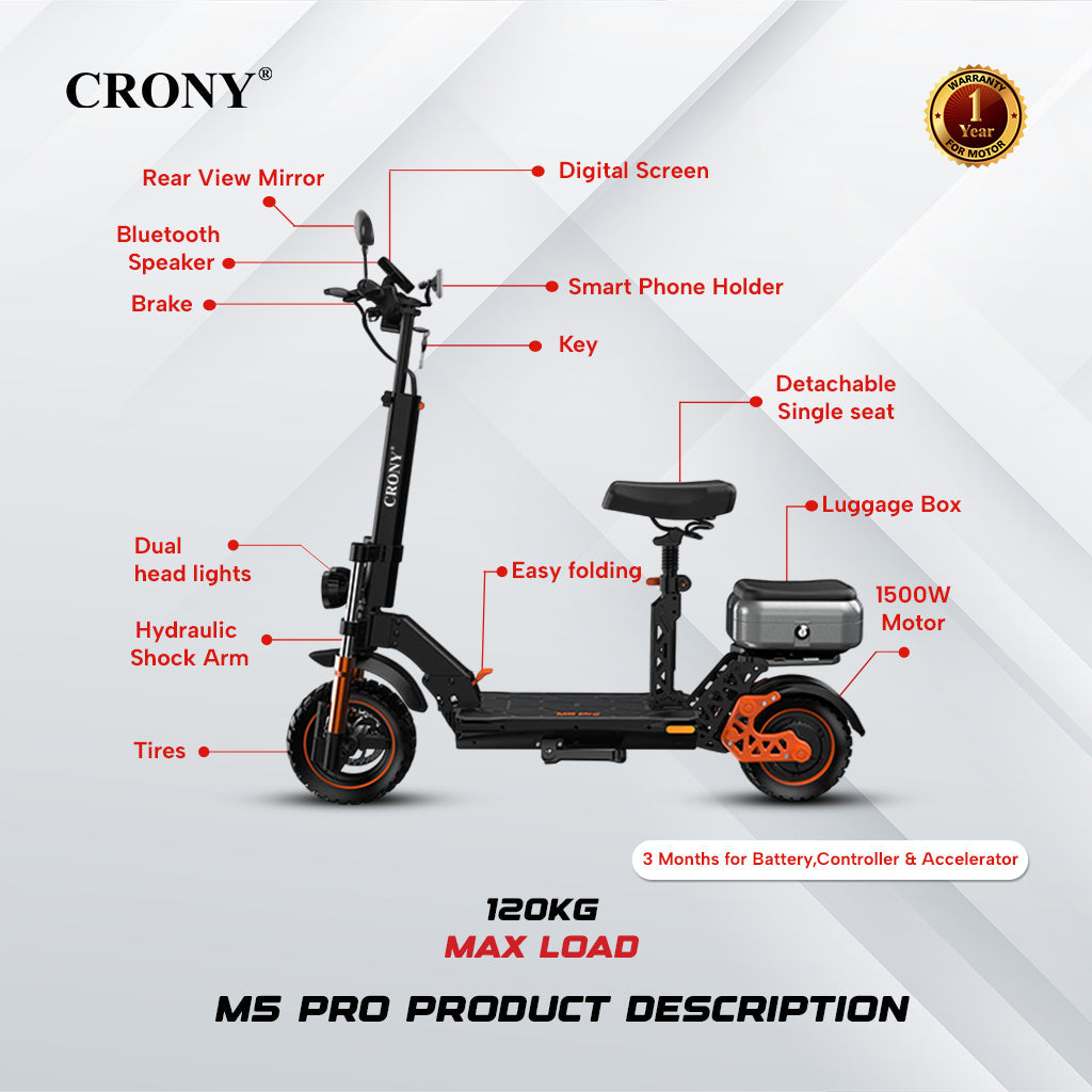 CRONY M5 Pro Electric Scooter for Adults Kids 1500W High-Speed E-Scooter with Bluetooth Speaker App Connectivity IPX4 Waterproof 120KG Max Load