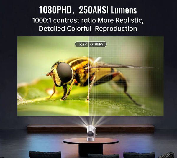 CRONY R3P Portable Mini Projector 1080P LED Smart Projector Supports 4K Decode Android with Built In Speakers
