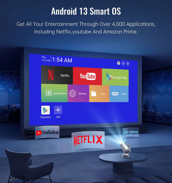 CRONY R3P Portable Mini Projector 1080P LED Smart Projector Supports 4K Decode Android with Built In Speakers