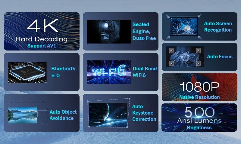 CRONY L010 LCD Smart Projector Android 11 WIFI Mini Portable 4K Full HD 1080p