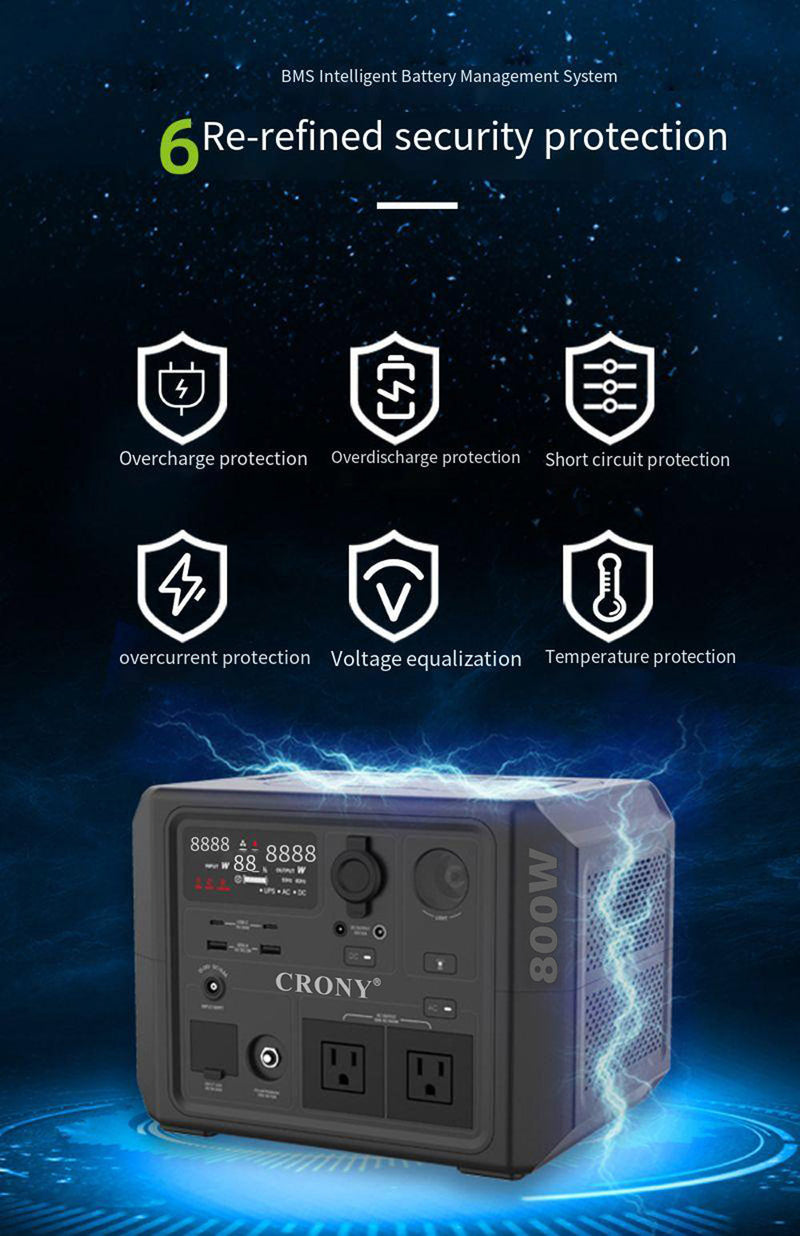 CRONY  CN601-800W Portable Power Station Portable Outdoor Power Lithium Iron Phosphate Energy Storage Power
