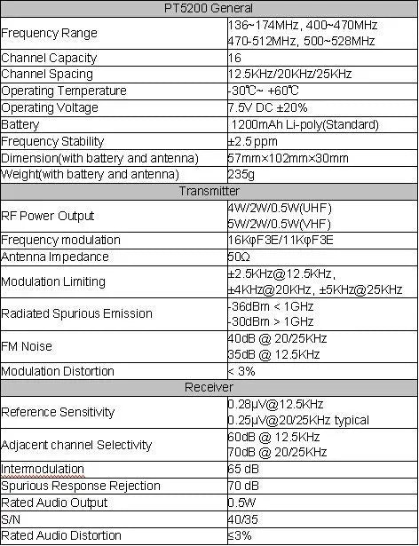 PT5200 UHF walkie-talkie Two Way Radio Digital Intercom Two Way Radio Walkie Talkie Talk Range 4-10km