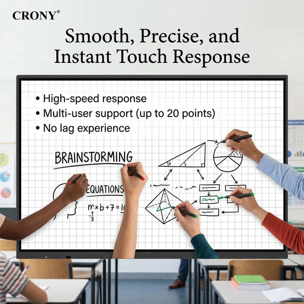 CRONY TX55-1 55 4K Interactive Whiteboard,4K Touch Screen,1-Year Local Warranty