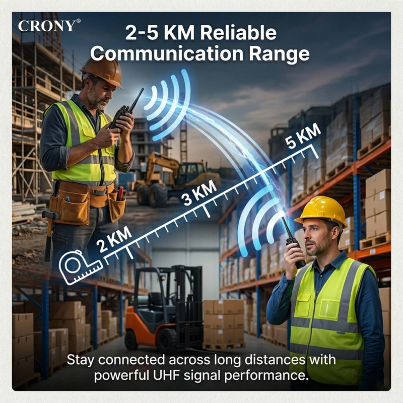 CRONY TG-360 4W Walkie Talkie, Portable UHF Two-Way Radio 400-470MHz, 2-5KM Long Range, 3200mAh Rechargeable Battery, 16 Channels, LED Flashlight, Dual Antennas, Computer Programmable, 1 Year Warranty for Device, 1 Month Warranty for Battery & Charger