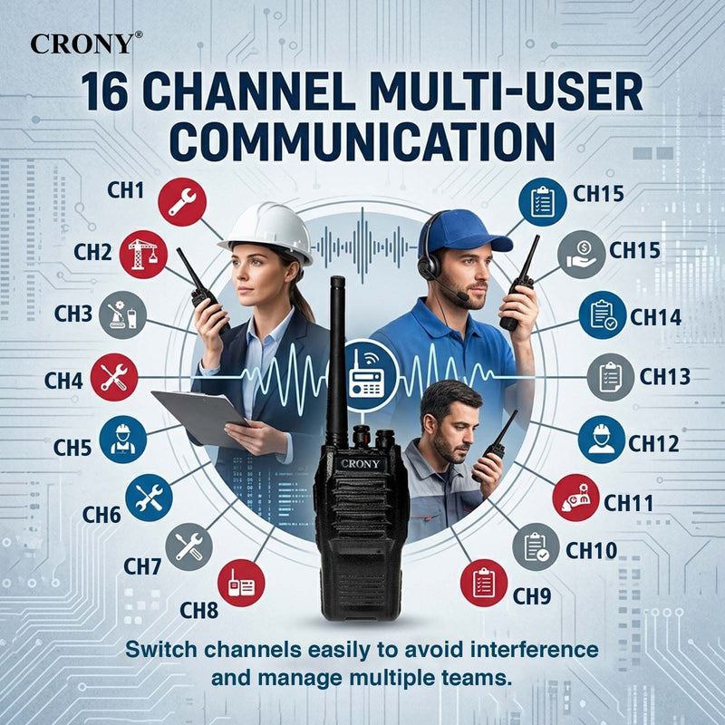 CRONY TG-360 4W Walkie Talkie, Portable UHF Two-Way Radio 400-470MHz, 2-5KM Long Range, 3200mAh Rechargeable Battery, 16 Channels, LED Flashlight, Dual Antennas, Computer Programmable, 1 Year Warranty for Device, 1 Month Warranty for Battery & Charger