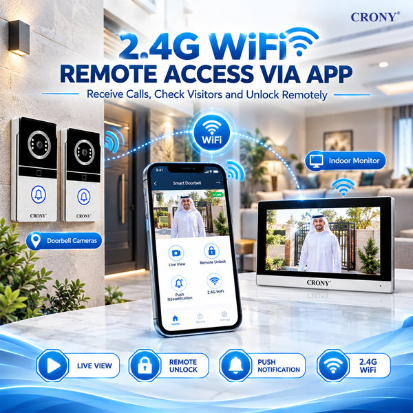CRONY TY102T-HTD1X2 Smart Video Intercom Doorbell, 10.1-Inch 1024×600 Monitor, 2MP Camera, 2.4G WiFi, Tuya Smart App, ID Card & Monitor Unlock, Remote APP Unlock, Motion Detection, Two-Way Audio, IR Night Vision, 120° Wide-Angle View, Weatherproof