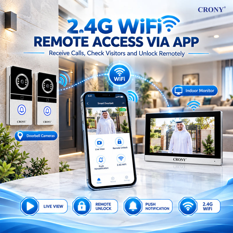 CRONY TY102T-HTD1X2 Smart Video Intercom Doorbell, 10.1-Inch 1024×600 Monitor, 2MP Camera, 2.4G WiFi, Tuya Smart App, ID Card & Monitor Unlock, Remote APP Unlock, Motion Detection, Two-Way Audio, IR Night Vision, 120° Wide-Angle View, Weatherproof