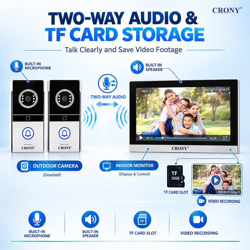 CRONY TY102T-HTD1X2 Smart Video Intercom Doorbell, 10.1-Inch 1024×600 Monitor, 2MP Camera, 2.4G WiFi, Tuya Smart App, ID Card & Monitor Unlock, Remote APP Unlock, Motion Detection, Two-Way Audio, IR Night Vision, 120° Wide-Angle View, Weatherproof