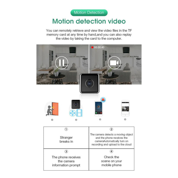 CRONY W10 Wifi iWFCam 1080P Camera HD Mini Wireless Wifi Camera with Motion Detection