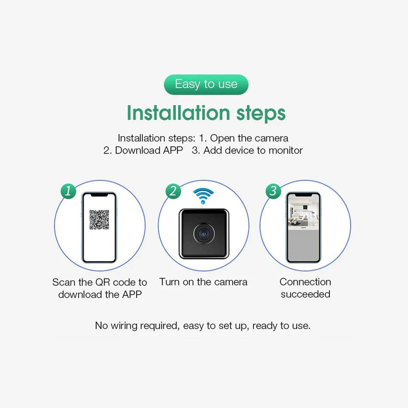 CRONY W10 Wifi iWFCam 1080P Camera HD Mini Wireless Wifi Camera with Motion Detection
