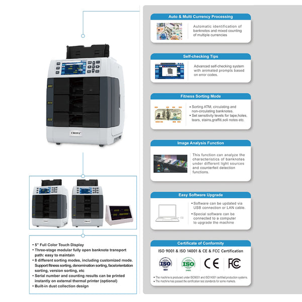 CRONY WR8301 2+1 Multi Currency Mix Value Money sorter Pocket Money Counter and Sorter Banknote Verifiers