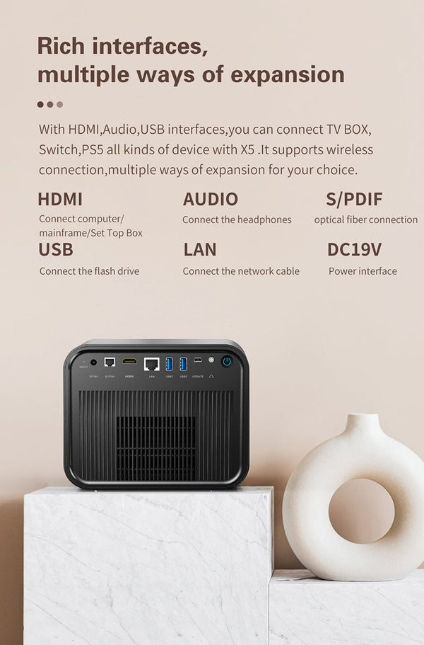 CRONY X5 4K 3D Projector with KTV BT speaker Smart Projector 1600ANSI Lumens 1080P FHD Portbale Home Theater Global Version Bluetooth MEMC RGB-LED Outdoor Beamer
